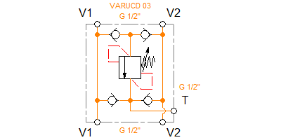 VARUCD03